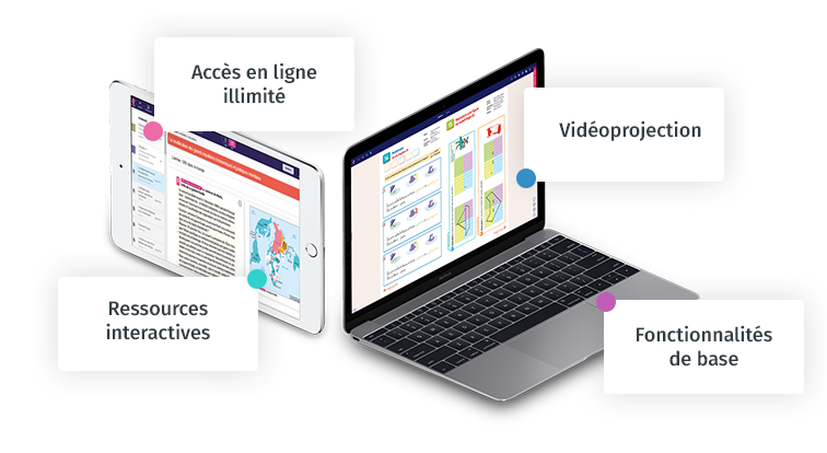 Accès libre numérique